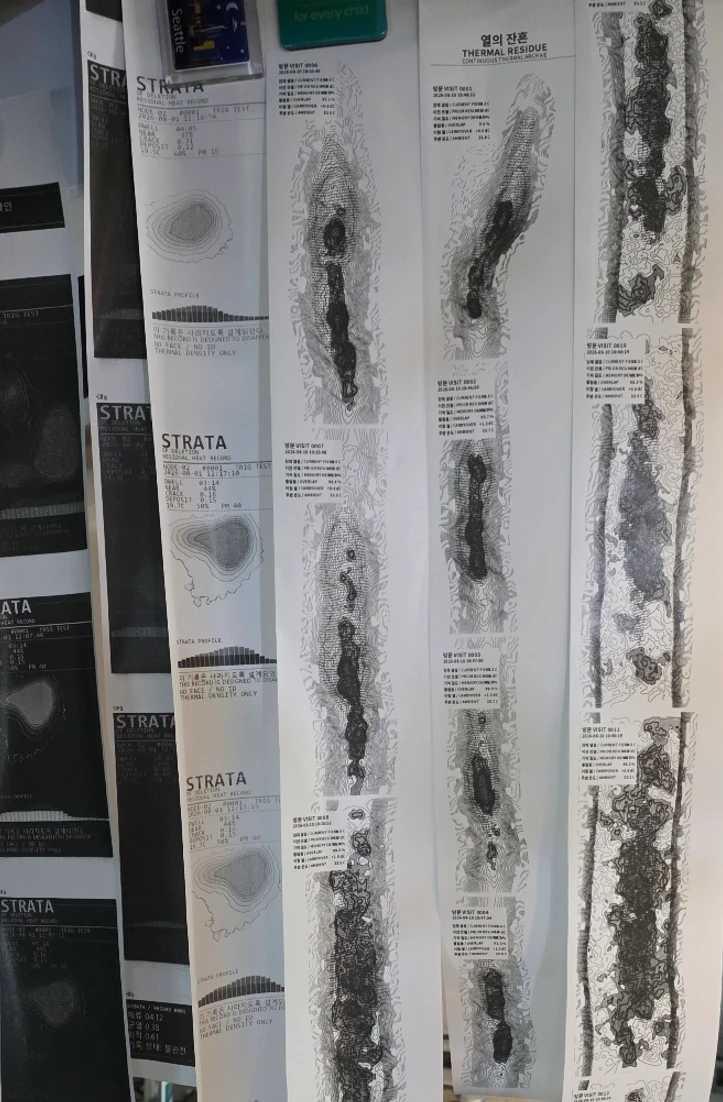 Actual continuous thermal strips
